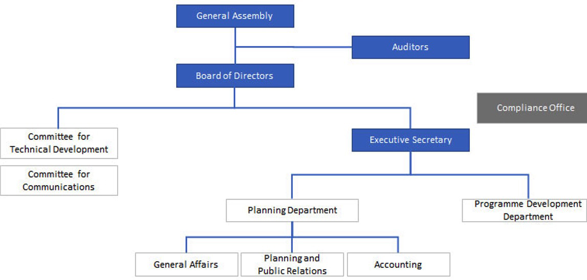 Outline of the OECC ｜ Overseas Environmental Cooperation Center, Japan